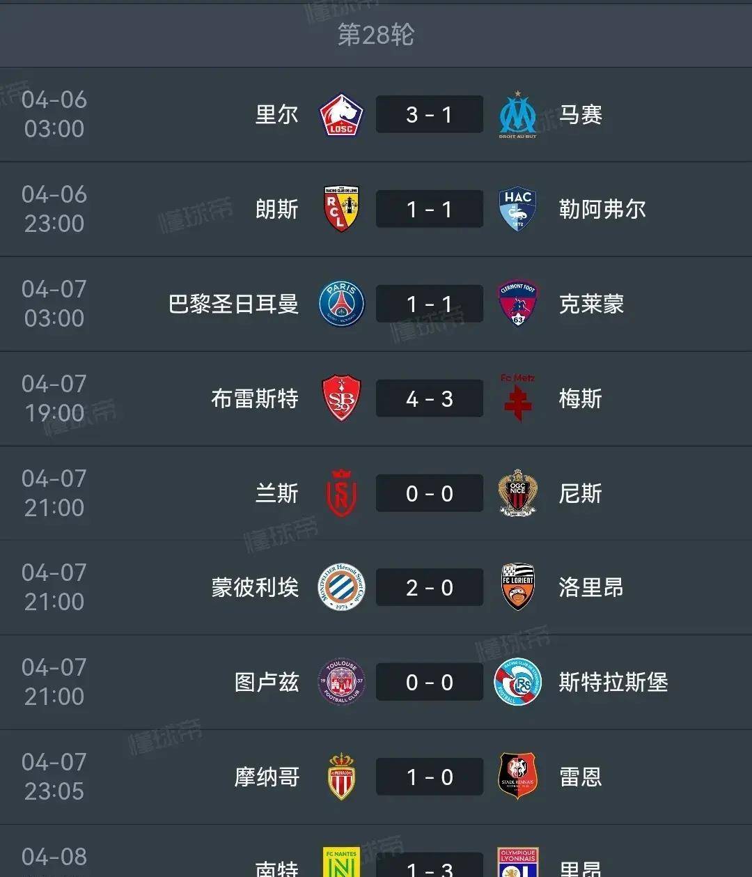 里尔再次获胜，稳固在法甲积分榜前列