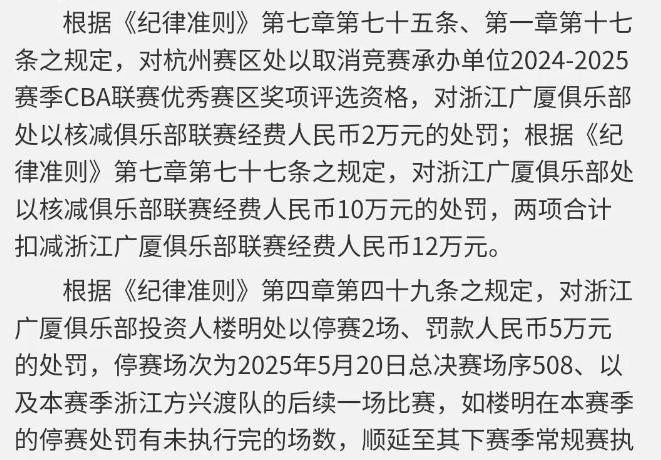 球员因纪律问题被俱乐部停赛处罚