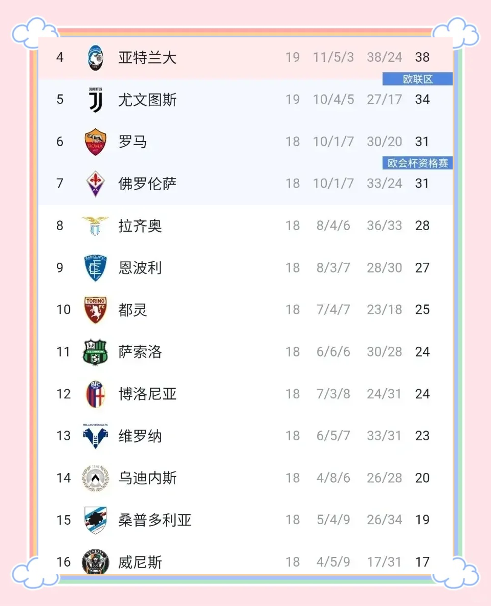 关于亚特兰大主场战胜劲旅，助力积分榜上升的信息