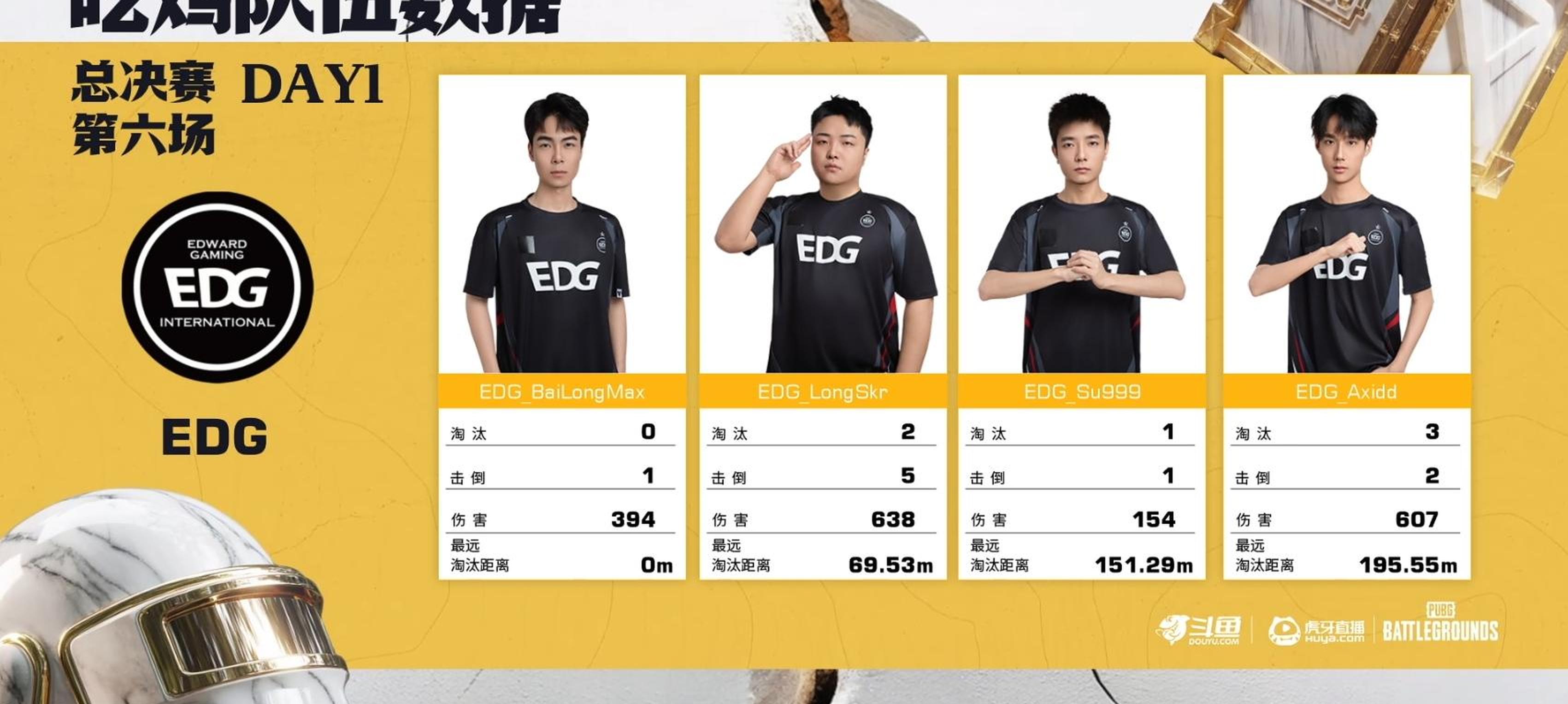 EDG绝杀KT，Ruler开启传奇时刻激烈交锋四强赛，锁定晋级资格的简单介绍