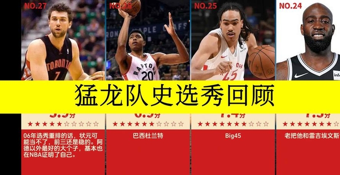 猛龙连续遭逆转,总分领先崭露惨组 猛龙连续遭逆转,总分领先崭露惨组