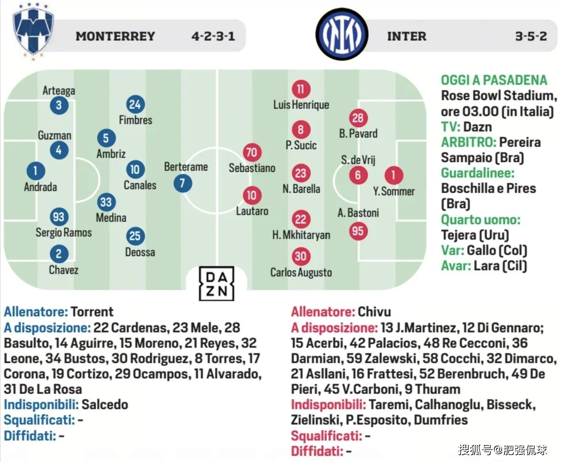 PG电子游戏-欧预赛战术大揭秘：球队备战全力以赴，细节决胜负