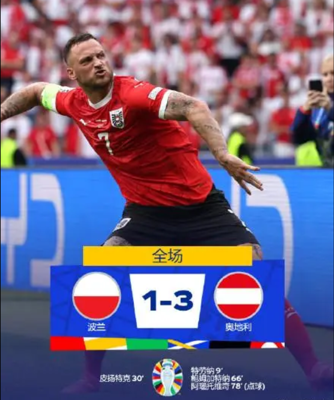 PG电子试玩官网-欧洲球队提前出局，巨星沮丧离场的简单介绍